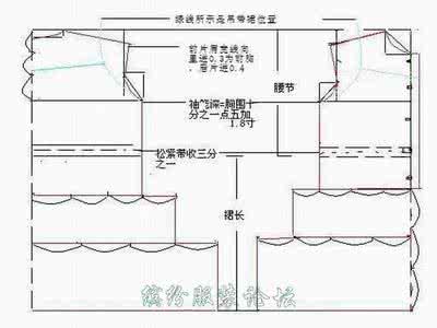 简单款连衣裙裁剪图样 宝宝连衣裙规格尺寸表和简单裁剪图