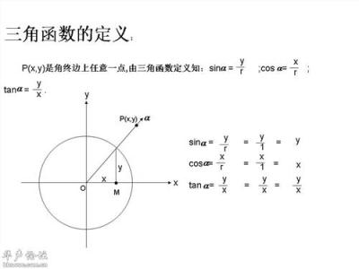 三角函数教学视频初中 三角函数教学视频