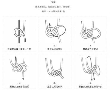 中国结基本技法 中国结基本技法：玉结