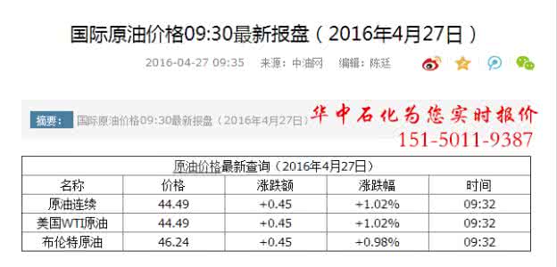 中石化0号柴油批发价 中石化今日柴油批发价 中石化今日柴油批发价格