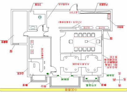 办公室风水财位 办公室风水：办公室财位放什么好