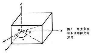 材料微观结构分析方法 建筑材料的微观结构分析