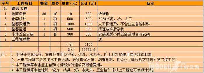 装修预算报价表 广州装修报价 2014年广州最新装修预算报价表清单