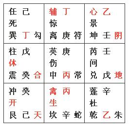 黄石公奇门七十二局 《黄石公奇门神符经七十二局》解秘