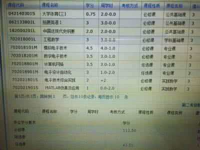 电子信息工程专业考研 电子信息工程考研 电子信息工程专业考研，几所性价比比较高的学校