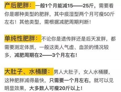 病毒感冒不吃药能好吗 长得胖是因为身体有“毒”，不吃药，也能瘦到你尖叫！！！