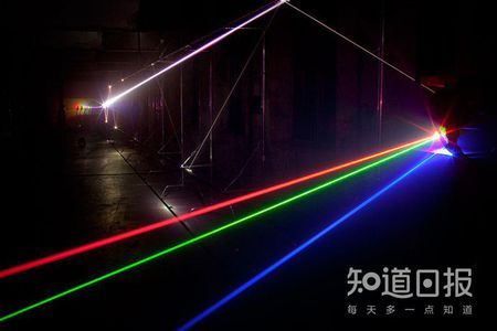 光速测量 光速 光速测量
