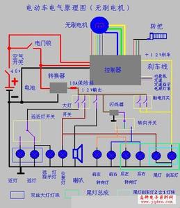 汽车整车构造 【电动车整车的构造】