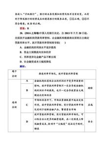 2017中考政治热点试题 2016年政治高考备考：供给侧改革热点试题大集结四