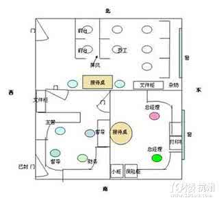 2017年办公室风水布局 2015年如何调整办公室风水布局