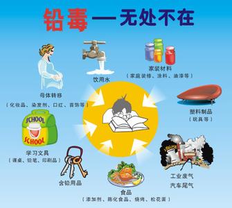 经营保健食品规章制度 两法修订 钳制保健食品规章重塑