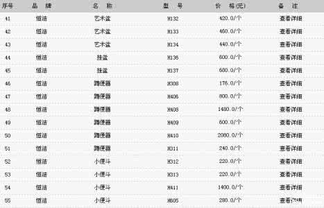 恒洁卫浴官网价格表 恒洁卫浴价格表 恒洁卫浴怎么样 价格是多少