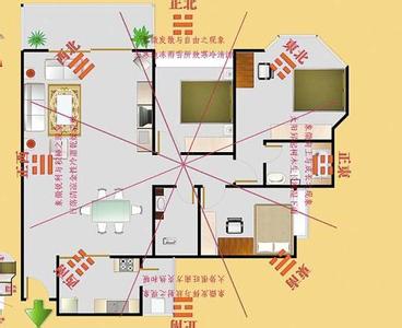 住宅风水冲煞化解方法 九种常见的住宅风水煞·化解方法(实用篇)