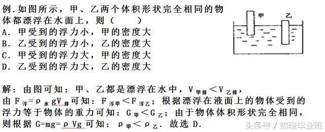 衡水中学物理口诀秒杀 这种方法直接秒杀“中学物理图像题”!(中学物理方法技巧归纳)