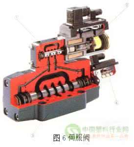 薄壁注塑件的发展现状 专业的薄壁注塑