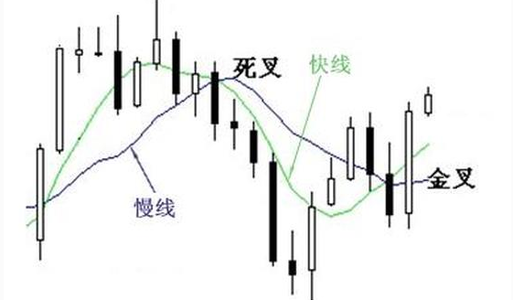 运动照片拍摄技巧 怎样拍出具水准的运动照片技巧