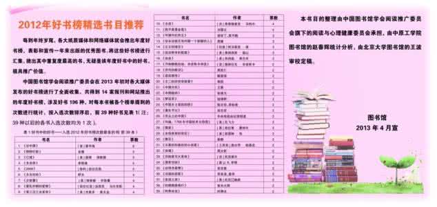 国家图书馆推荐书目 【权威推荐：国家图书馆十年推荐好书】