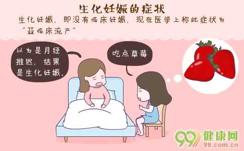 连续两次生化妊娠 连续两次生化妊娠原因 准妈妈妊娠1个月（续）