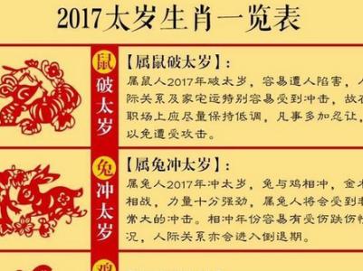 天一阁朱氏命理 天一阁朱氏命理：八字分析他的财运什么时候会好？