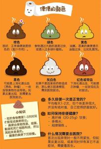 蔬菜水果与健康的关系 专家解析蔬菜与健康关系