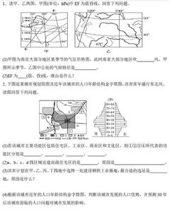 高考地理复习：高中地理综合题答题思路汇总(3)