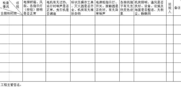 电梯机房巡检记录表 机房清洁记录表 电梯机房卫生清洁记录表