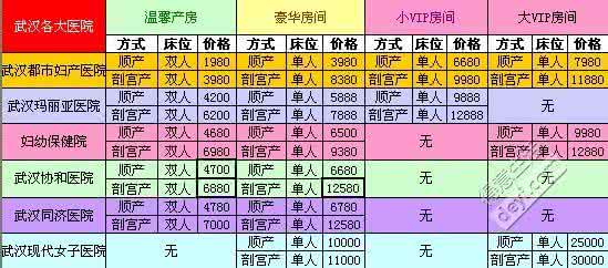 你的能量超乎你的想象 你的能量超乎你的想象 花生的3个搭配超乎你的想象