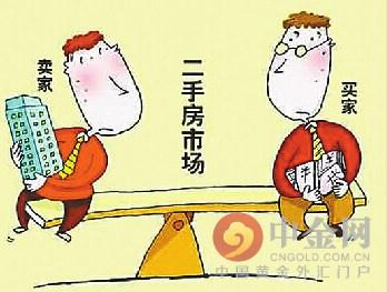 “土法子”算算你的二手房到底价值多少钱？