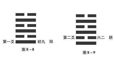 曾仕强易经的智慧讲稿 易经的奥秘3 曾仁强教授讲稿《易经的奥秘》第三部分_易经的奥秘3