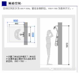 卫生间设计规范尺寸 卫生间设计尺寸规范知多少