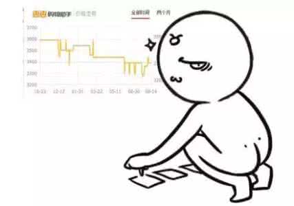 宅急送双十一应对方案 十二星座都如何应对双十一，快进来看看准不准