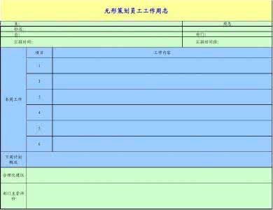 毕业论文工作周志 论文 毕业论文工作周志