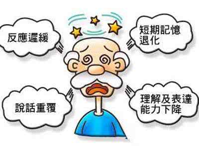 艾灸对老年痴呆有用吗 艾灸治疗老年痴呆 选对穴位预防痴呆