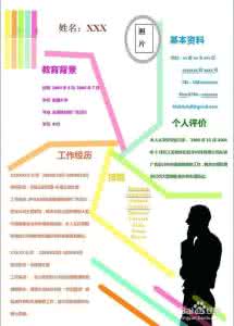 个人简介 个人简介 孔伯恭简介