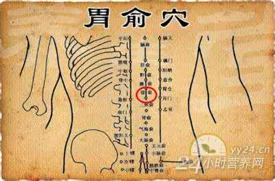 妙手能回春 妙手能回春（六）——胃疼