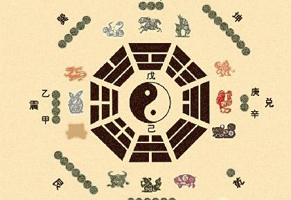 吉祥又不常用的汉字 宝宝取名常用吉祥汉字