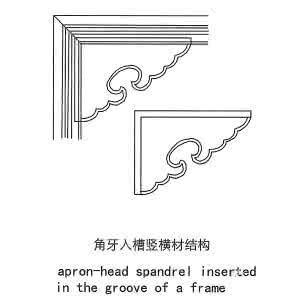 驴木匠木工学校 转载 【驴木匠·木工知识】榫卯结构大全 119图