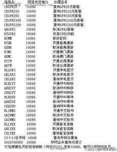 中国移动流量办理指令 中国移动指令大全
