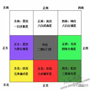 十二月份生辰石 12月份生辰石 风水命理解析不同月份的生辰石