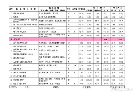 房屋装修报价单 房屋装修报价单 了解装修报价单 以最适合的价格装修房屋