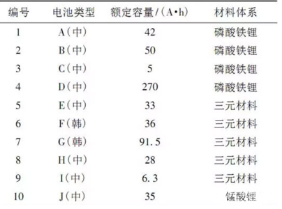 50张图测试你的纯洁度 9张图测试你的纯洁度 纯干货!9张图让你学好英语语法