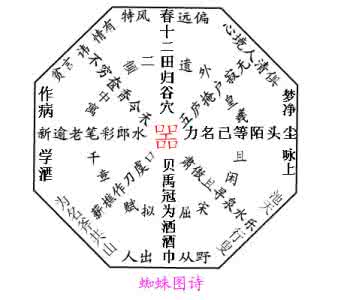 古诗词鉴赏图片 奇诗鉴赏《盘鉴图》