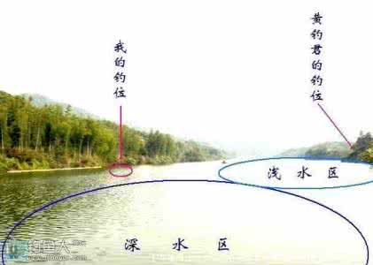 远投钓法地形选择 如何根据地形特点选择好的钓位与钓点