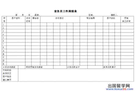 医务科工作计划 2016医务工作计划