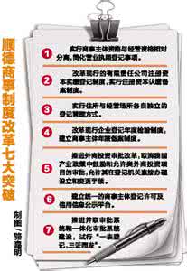 商事制度改革 商事登记 商事登记制度改革政策集锦及专题解读