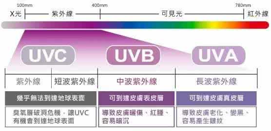 杀手皇后 眼睛 “眼睛杀手”排名，你中了哪几招？