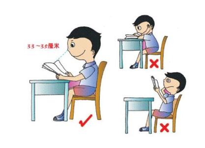 如何防止近视度数加深 生活中应该如何预防近视度数增高