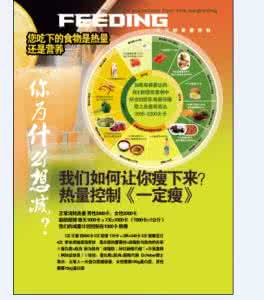 减肥常识 减肥常识 减肥必须认识的12个常识