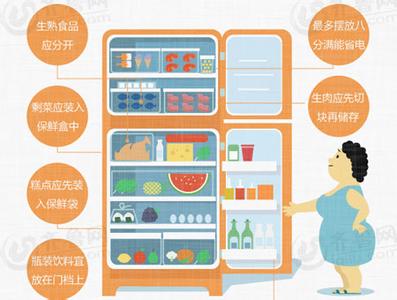 新冰箱使用前注意事项 冰箱使用误区