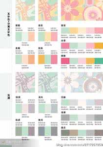 cf雷神最好的配色方案 {巧妈收集}最好的一套配色方案，不再为配色而烦恼